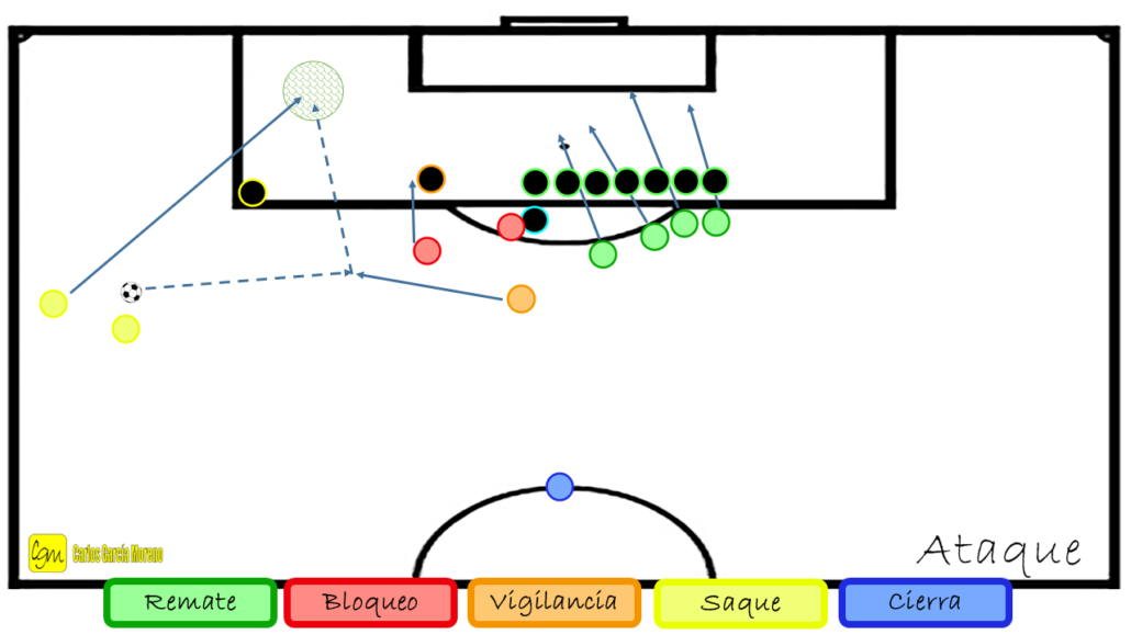 Combatir Cagliari