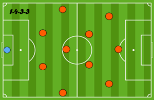 4-3-3