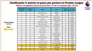 clasificaicion-03