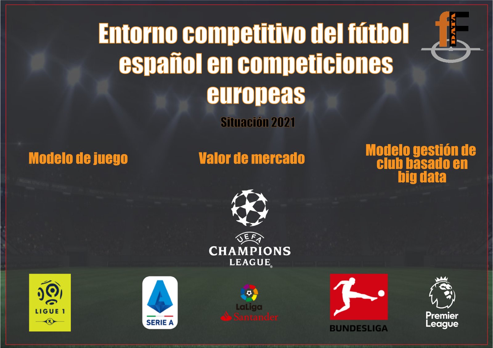 Entorno competitivo del fútbol español en competiciones europeas