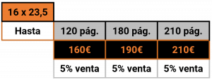 precio2