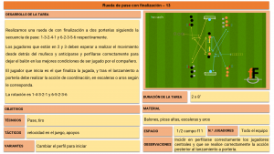 tarea