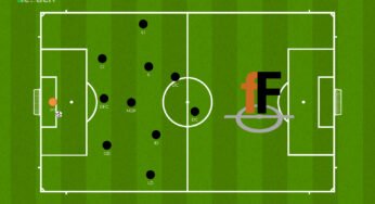 Salida de balón 1-3-5-2