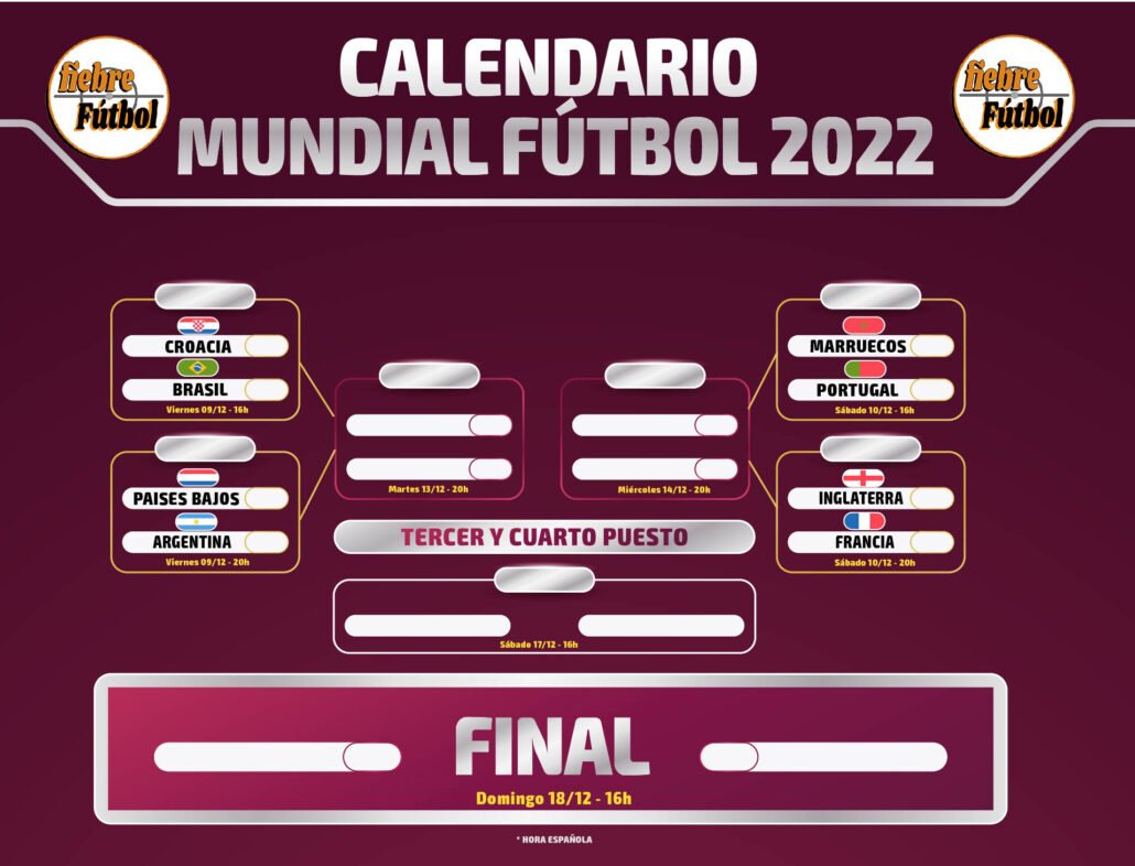 clicregional - #Fútbol  MUNDIAL QATAR 2022. Fechas, horarios