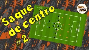 Nuevas tecnologías aplicadas al fútbol (II). Pizarra Táctica