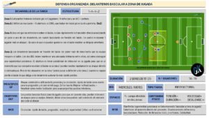 001-defensa-organizada-ficha