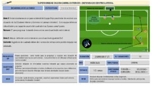 Superioridad-3x2-Defensa-de-centro-lateral