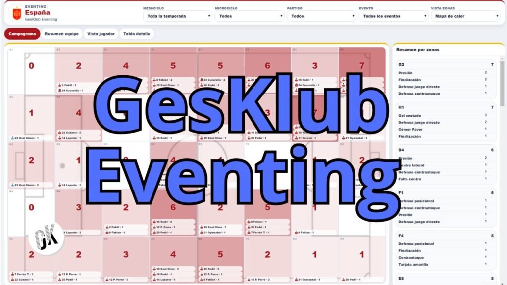 GesKlub Eventing